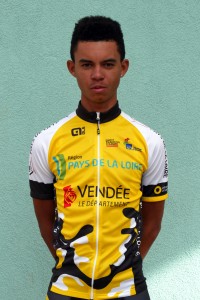 Welner Martin
